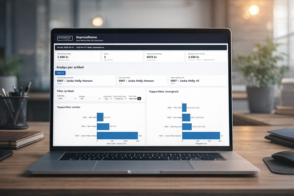 En datorskärm som visar försäljning i realtid