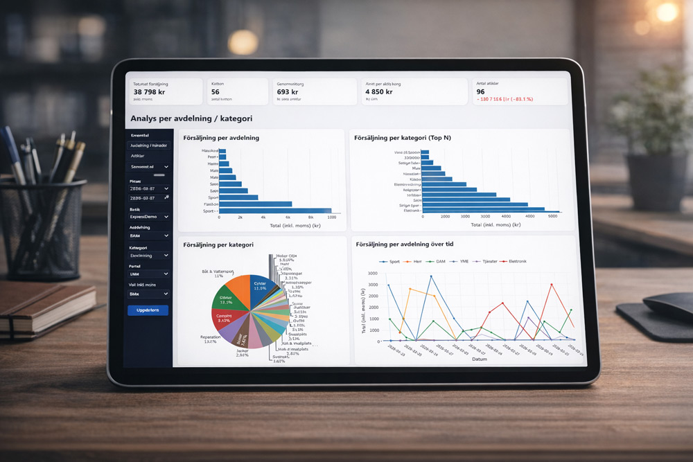 En Ipad som visar försäljning i realtid